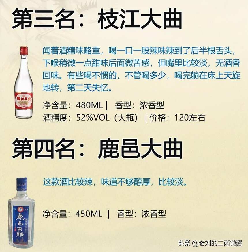 河南的光瓶酒“大哥”，被網友評為“最難喝”的酒，老酒友：懷念