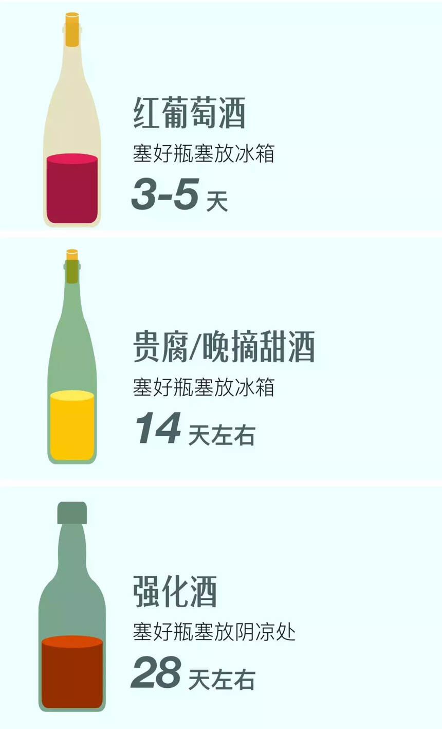 我爸把開了兩個月的酒給我喝，我懷疑他想謀殺親子