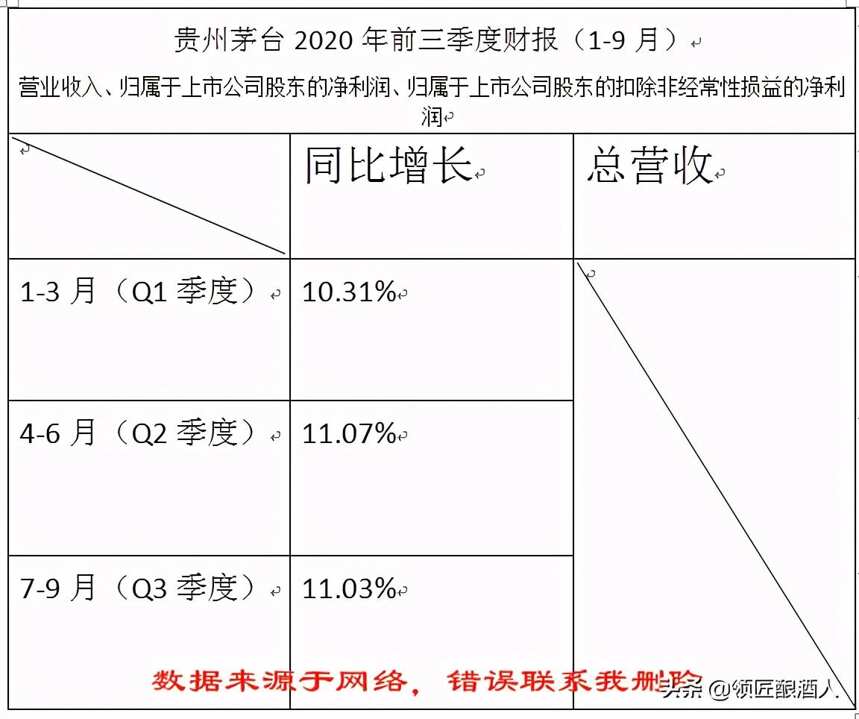 常年老二怎能甘心，五糧液、瀘州老窖背后的爭斗二選一你投誰一票