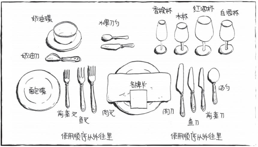 真男神不只會默默買單，這里有關于西餐的優雅禮儀指南