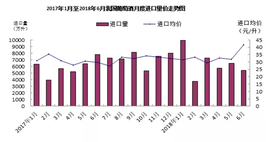 呂咸遜：從五大趨勢、四大角度解讀中糧名莊薈“優商工程”