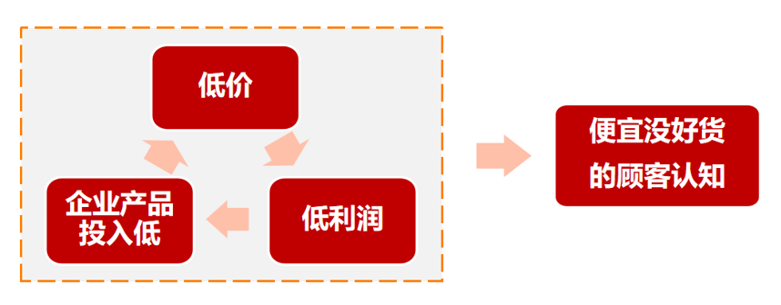 呂咸遜：拋開歷史榮耀，黃酒復興必須突破三個門檻