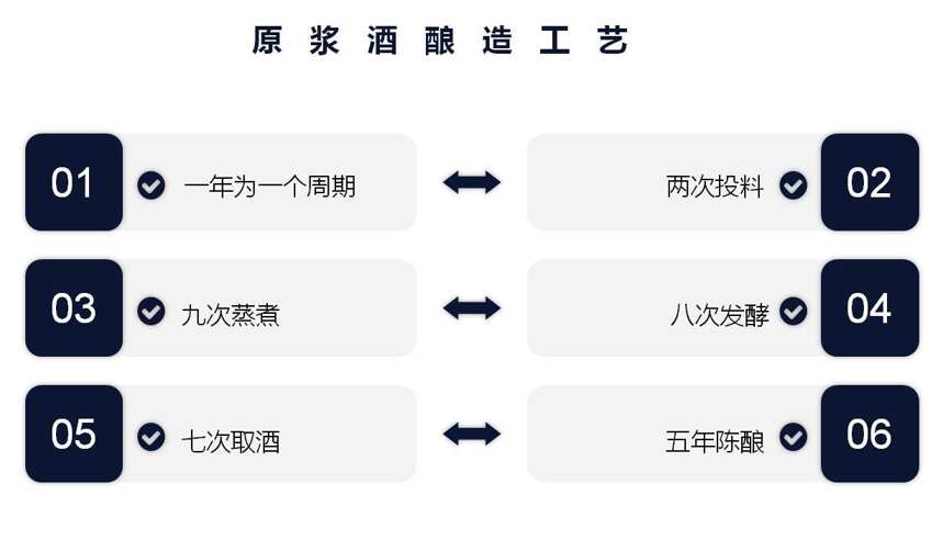 茅臺鎮原漿酒是什么意思，可以直接喝嗎-領匠深度解答