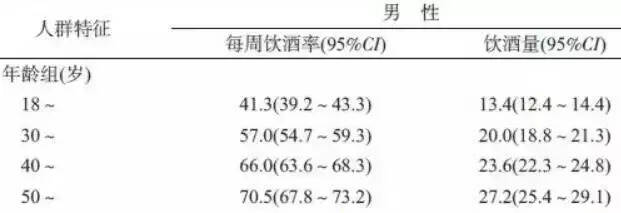 聽說過“京滬永遠漲”，但茅臺能永遠漲嗎？