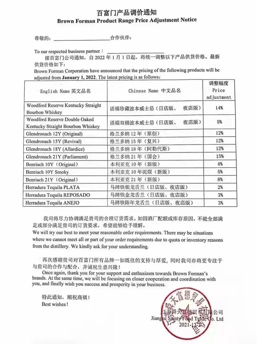 多個二線威士忌品牌跟漲，漲幅最高達40%