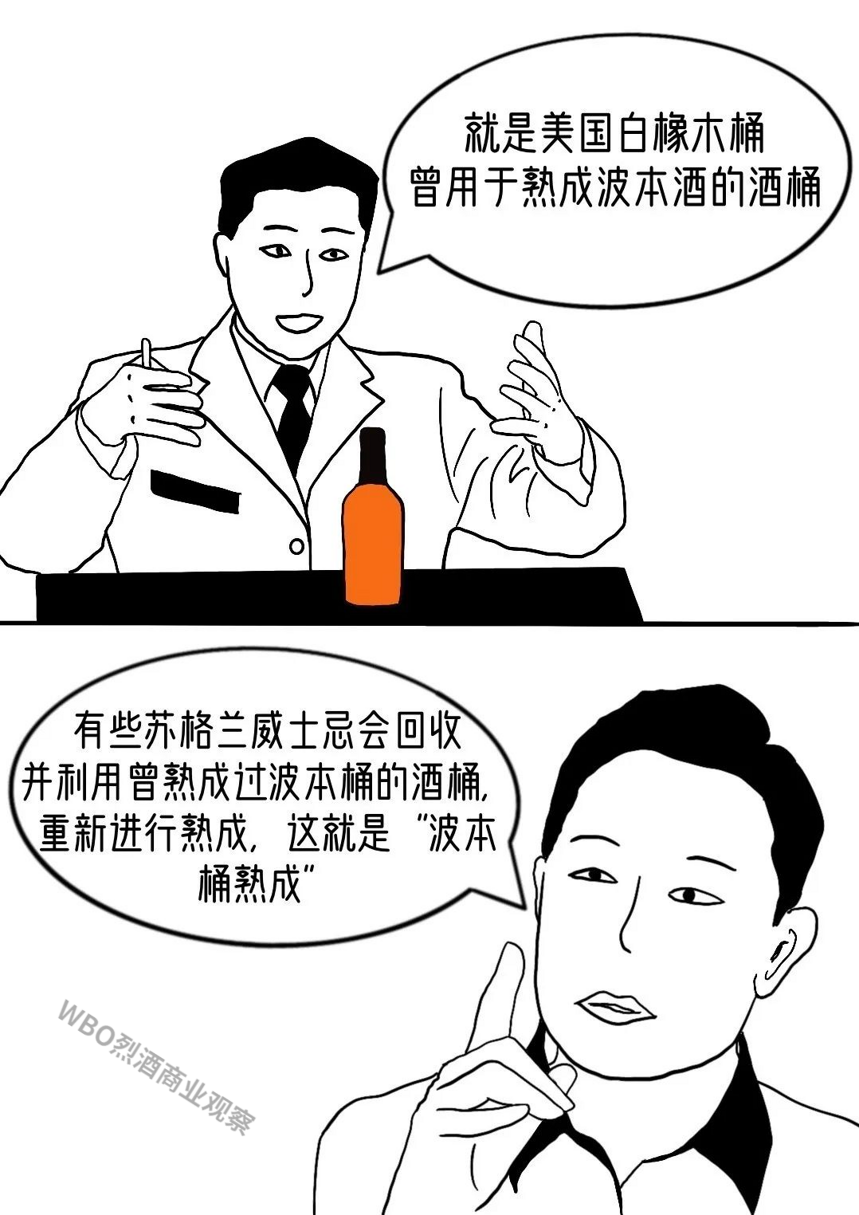 記住這幾個名詞，威士忌老司機會對你另眼相看