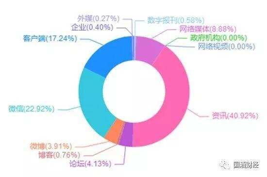 茅臺控價平價難抵“漲價”，茅臺“新政”引熱議