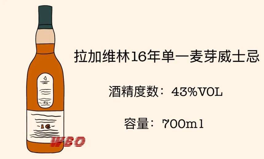 烈酒漫漫聊 | 威士忌磚家常說的“泥煤味”究竟是什么味？