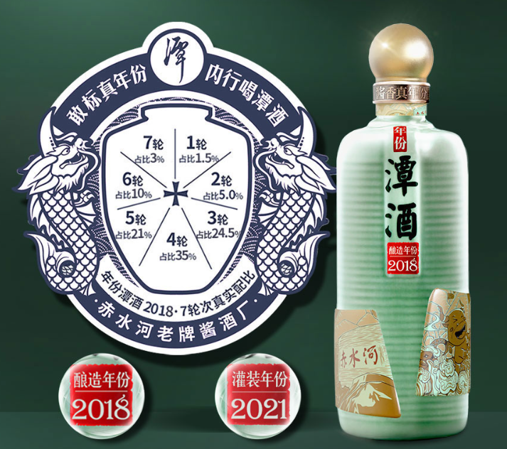 還在迷信白酒“年份”越高越好？90%的人都被騙了