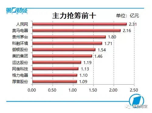 茅臺今日漲逾2%，今年如何達到千億目標，部分答案已寫進這些議案