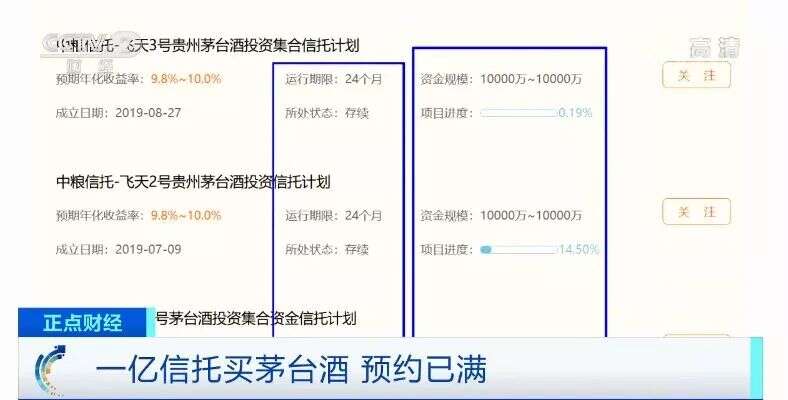 實體店無現貨！茅臺酒，可能被誰“買”走了？