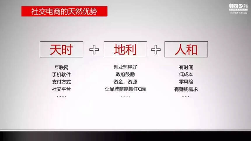 郭司令微商咨詢創始人郭俊峰：社交電商——企業創新的新機會！