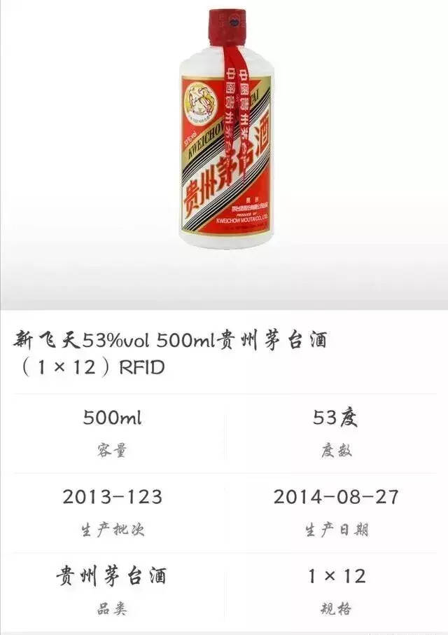 漲知識；2019年飛天茅臺酒真假鑒別大全