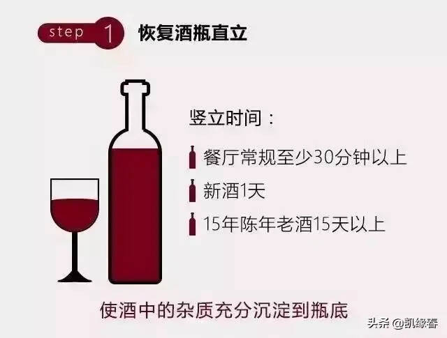 紅酒醒酒的5個正確姿勢