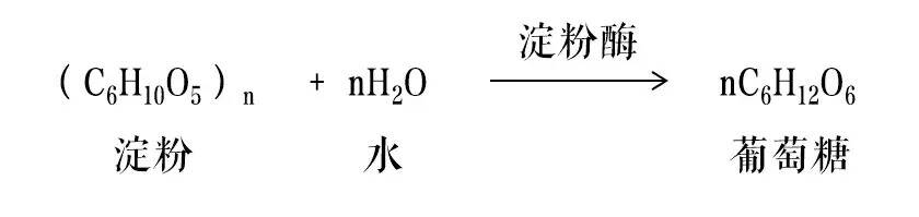 這樣釀白酒