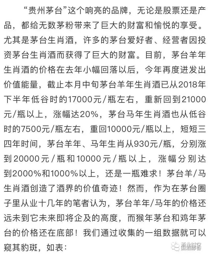 茅臺生肖酒最近價格平穩，是入手的最佳時期