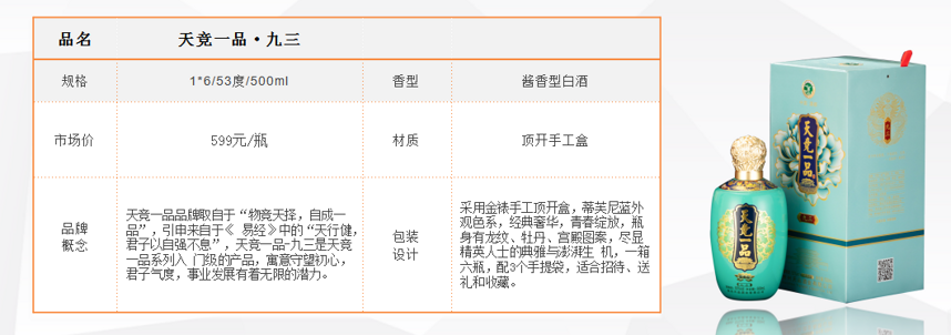 中秋抽獎 | 天競一品醬香酒廣告語火熱征集中...