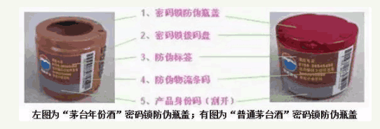 假茅臺盛行？別怕，教你5招假酒逃不過你的眼睛！