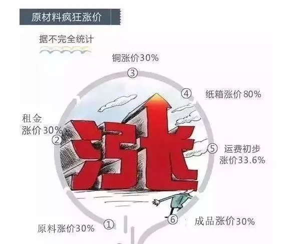 央視調查：庫存少貨源緊，高端白酒一年漲一倍！你不得不信！