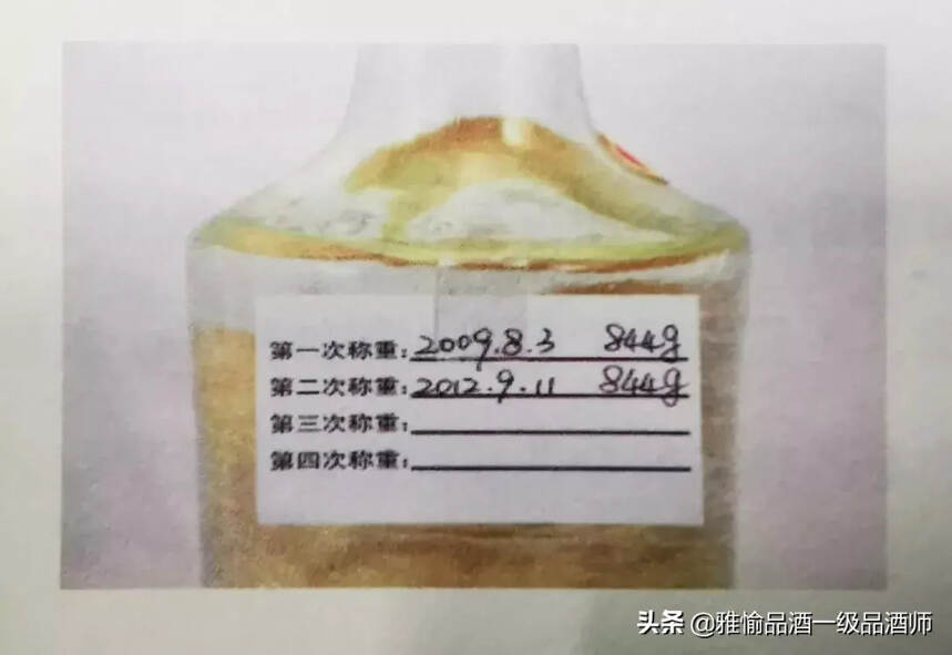 雅愉品酒詳談陳年白酒如何保存？