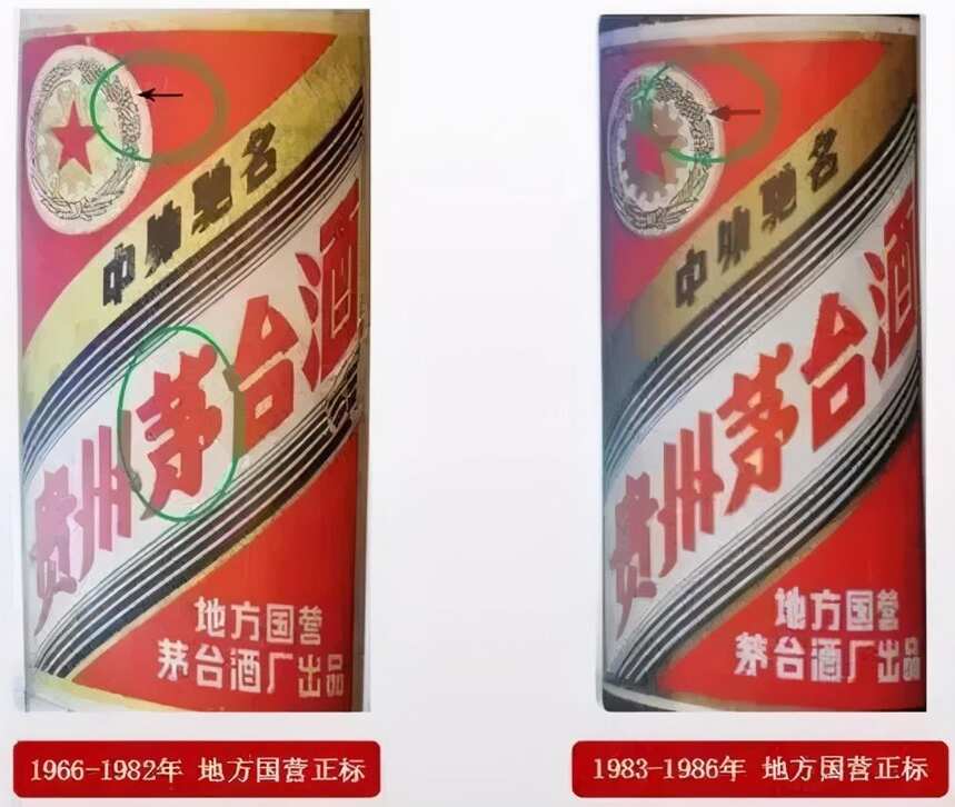 一文讓你了解“地方國營”茅臺酒