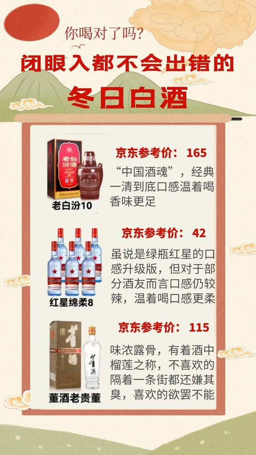 閉眼入都不會出錯的冬日白酒，你喝對了嗎？