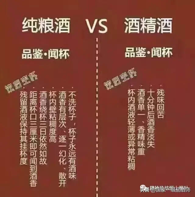 十幾塊錢的酒和幾百塊錢的酒有什么區別？