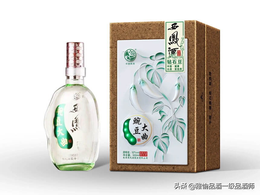 中國老八大名酒排名