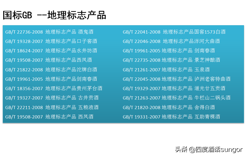 自定義醬香酒核心產區，高傲的醬香白酒還能走多遠？