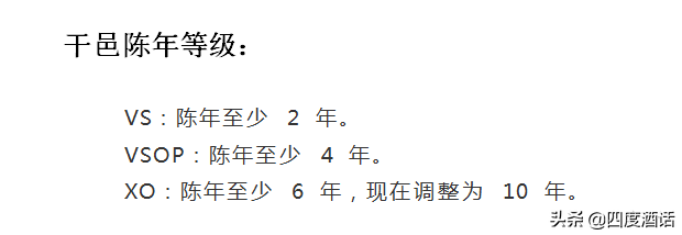 洋酒白蘭地冷知識，第7個鮮有人知道