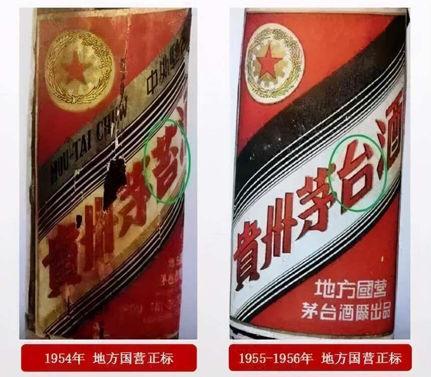 一文讓你了解“地方國營”茅臺酒