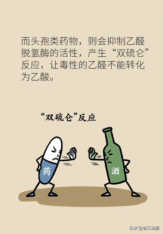 [小大夫漫畫]吃這七類藥物飲酒有致命風險，不知道可能就悲劇了