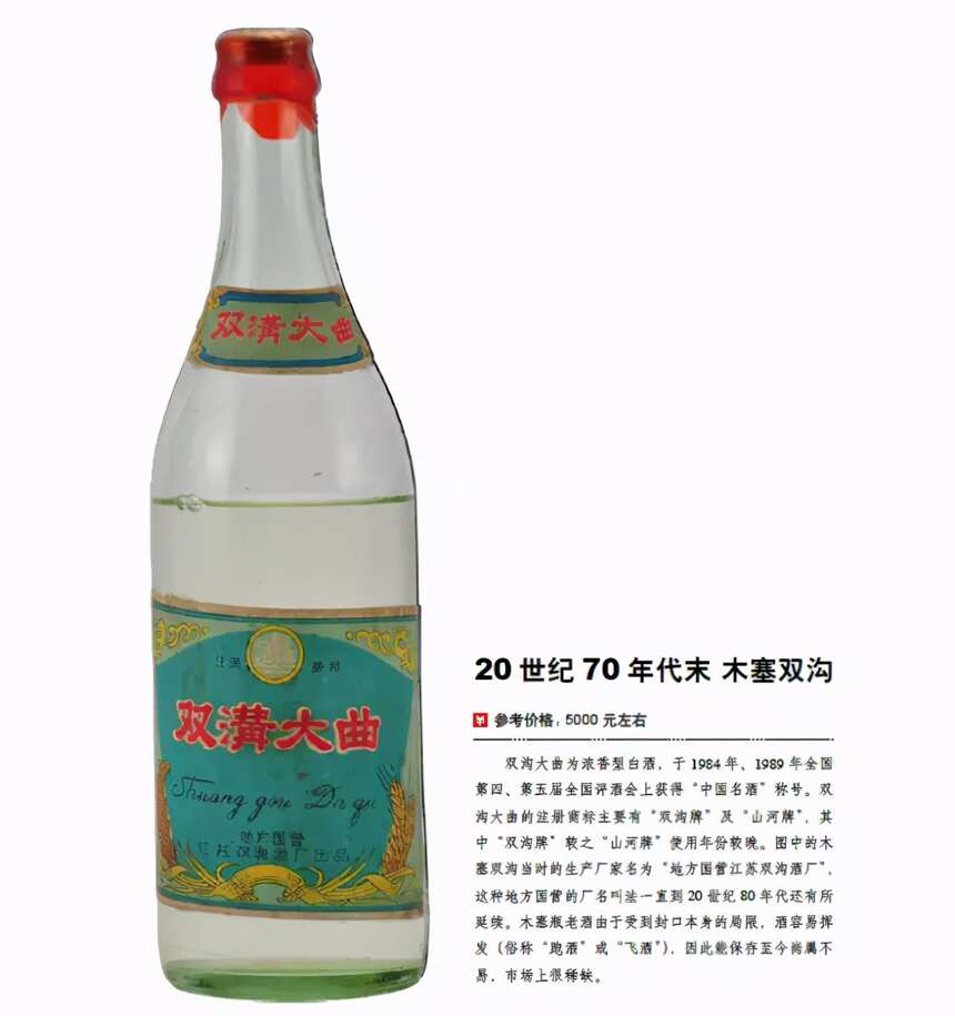 十七大名酒中土豪級老酒圖鑒