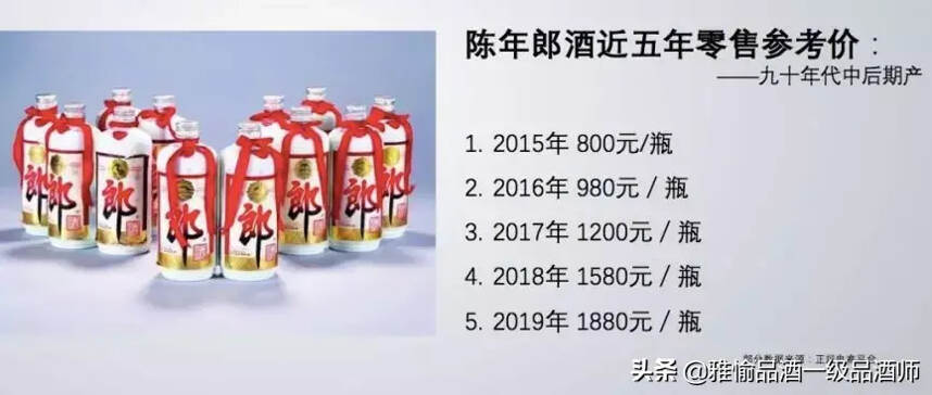 關于收藏老酒的16個誤區，你有必要了解一下