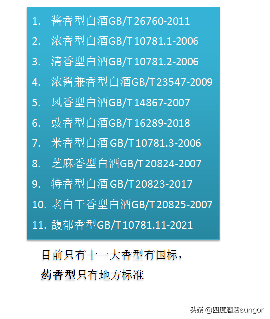 自定義醬香酒核心產區，高傲的醬香白酒還能走多遠？