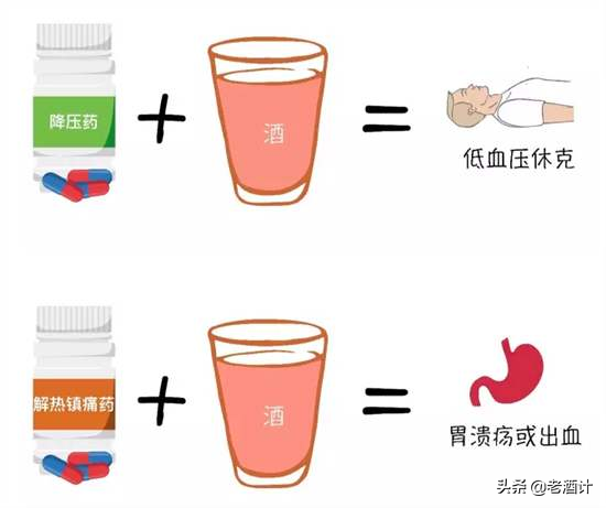 喝酒的四大禁忌，養生專家教你如何健康飲酒