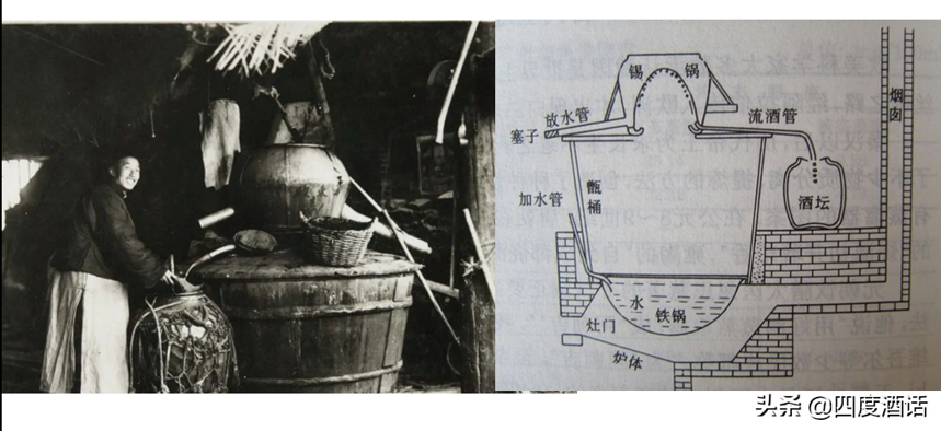 二鍋頭：從大曲到麩曲的衍變，一部中國白酒近現代史
