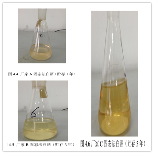 忽悠你沒商量，白酒燒堿實驗就真的能準確鑒定固態純糧食酒嗎？