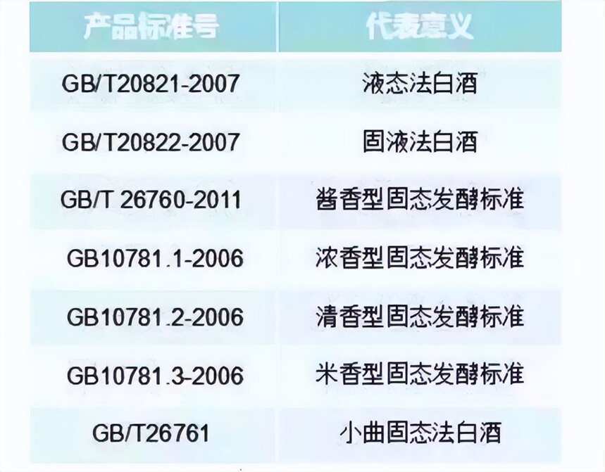 上了年紀就不能碰白酒？專家：能喝，牢記3忌、1宜，弄懂益處多