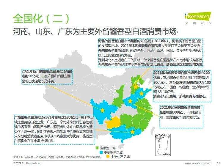 如何看待這兩年的醬酒消費趨勢？最新報告來了