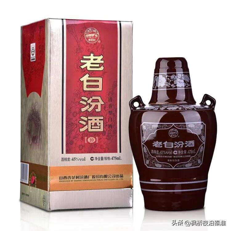 汾酒怎么樣？我到山西買汾酒