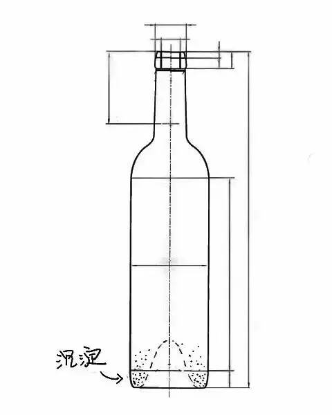 紅酒知識入門速成（一分鐘了解紅酒知識）