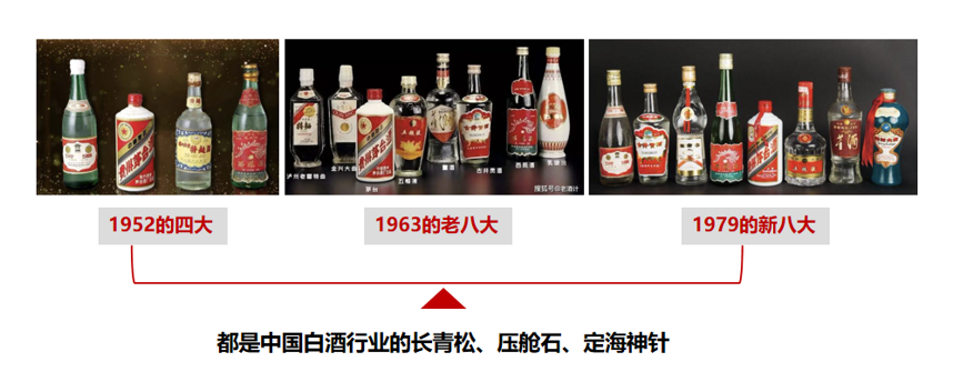 呂咸遜：洞察中國白酒價值，以產品思維、文化賦能，順勢作為