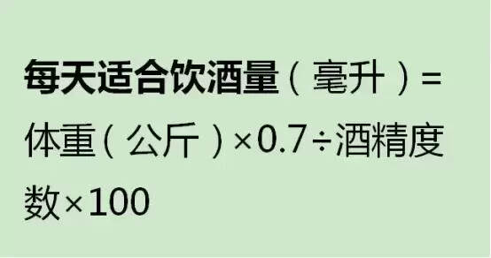 冬天的白酒該怎么喝好？冬天喝酒務必牢記2要2不要