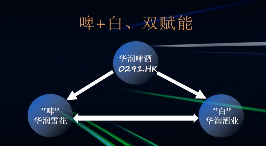 侯孝海：做白酒新世界的探索者