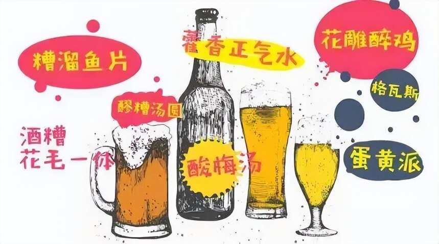 理性飲酒 | 還有哪些食物會被查出“酒駕”