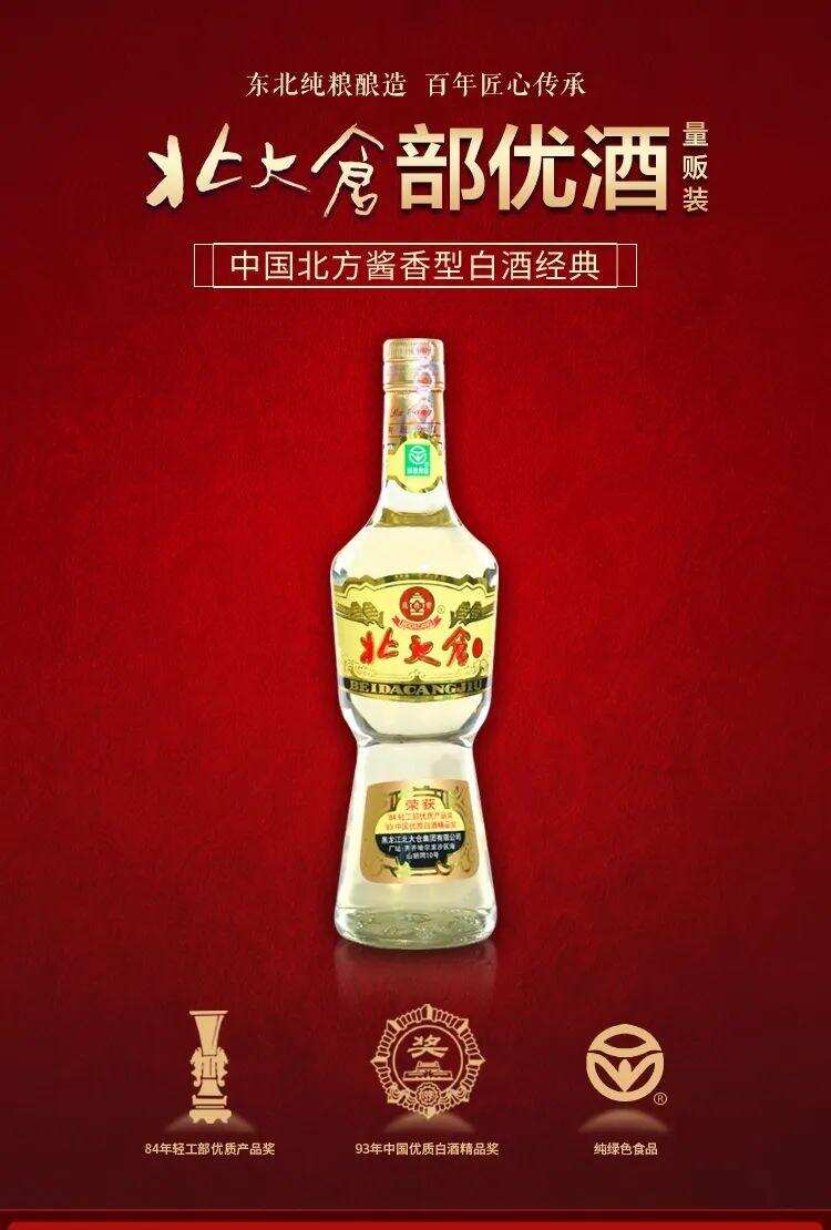 中國各地白酒品牌大全，你知道多少個？