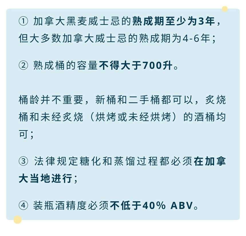 別急著喝，先搞懂這六大威士忌分類