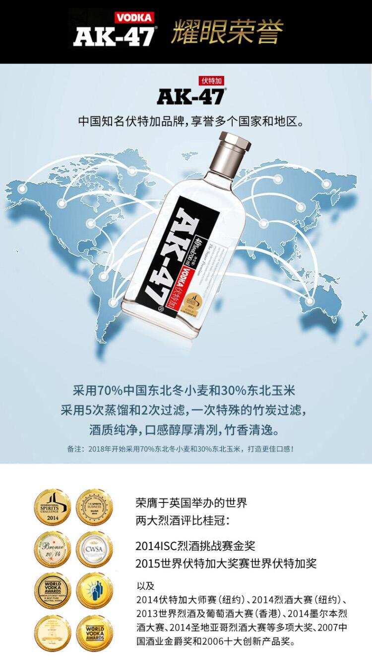 一瓶40度的伏特加，為何會成為餓法大戰的導火索？