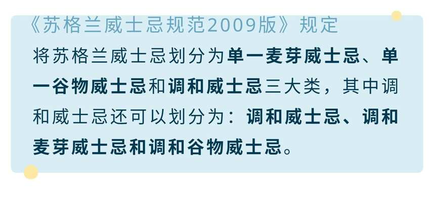 別急著喝，先搞懂這六大威士忌分類